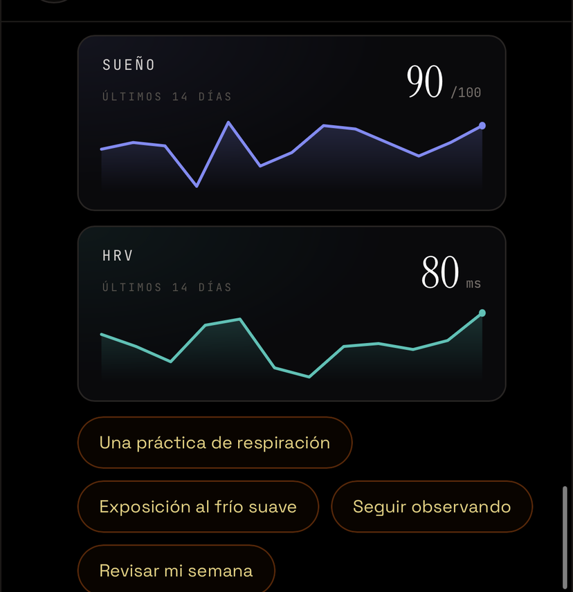 Chat con Buda mostrando gráficas embebidas y opciones tocables